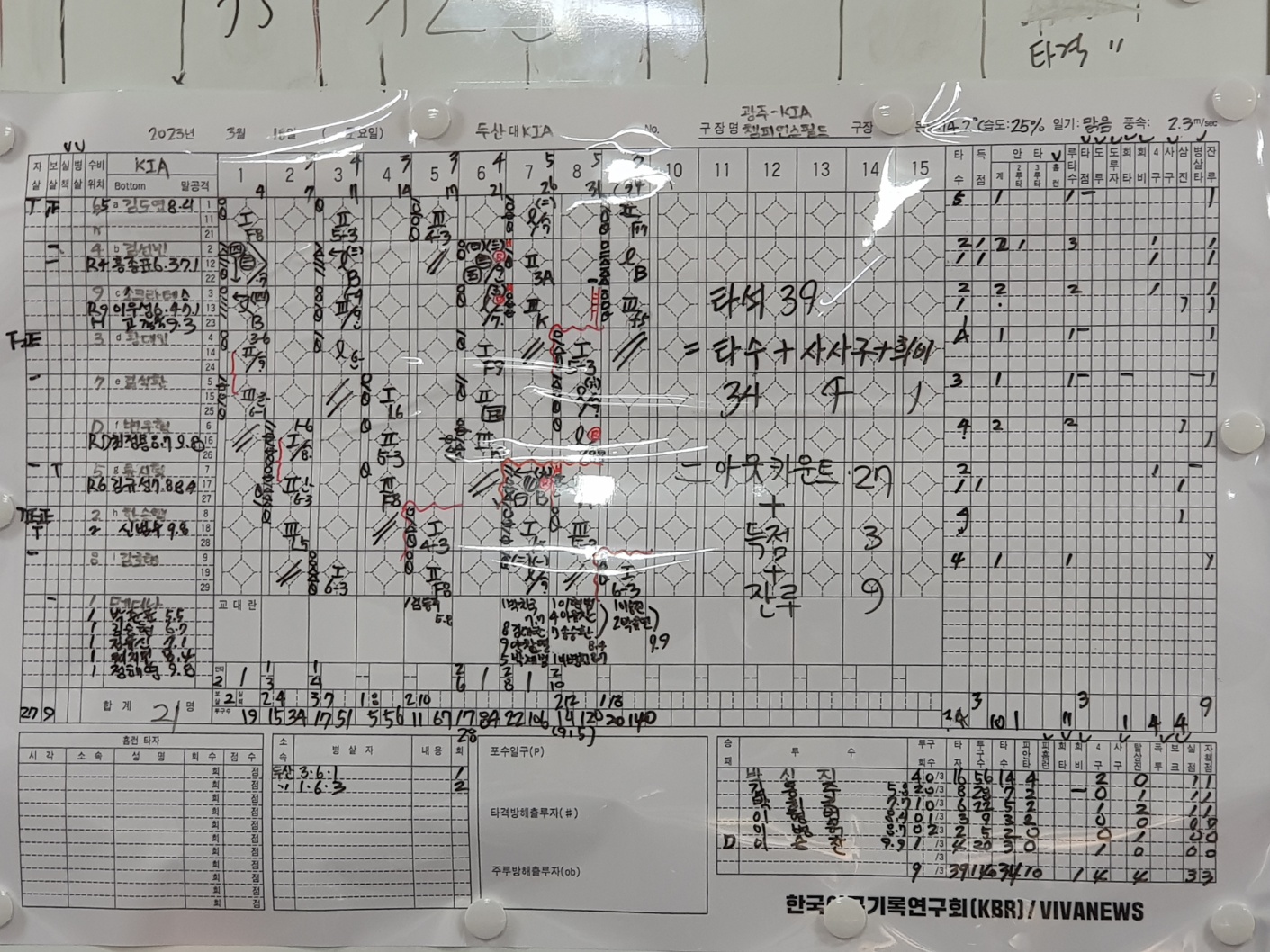 http://www.vivanews.co.kr/bs/userimg/fileu/1679872419_1679870996016.jpg