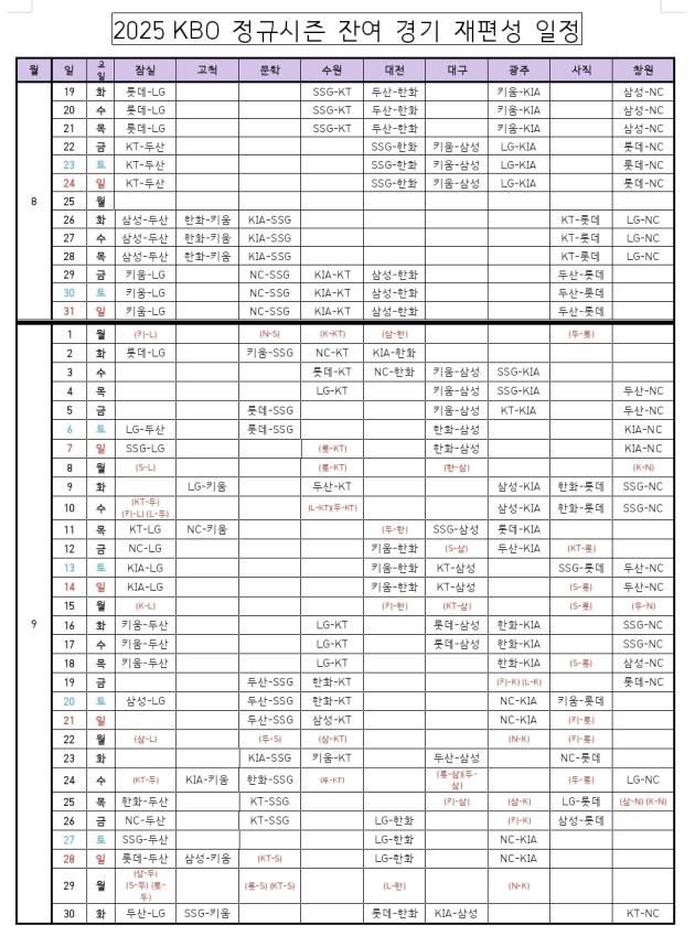 http://www.vivanews.co.kr/bs/userimg/fileu/1755615697_2025시즌잔여경기일정01.jpg